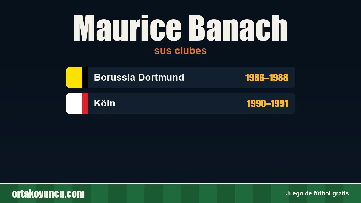 Maurice Banach: clubes y años