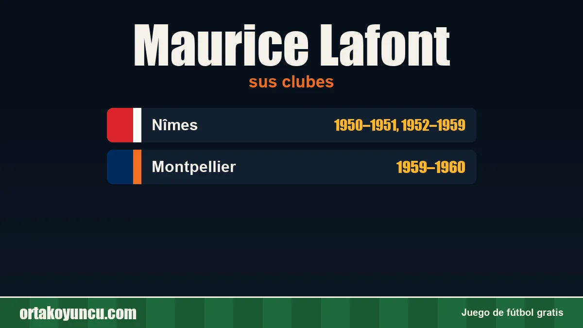 Maurice Lafont: clubes y años