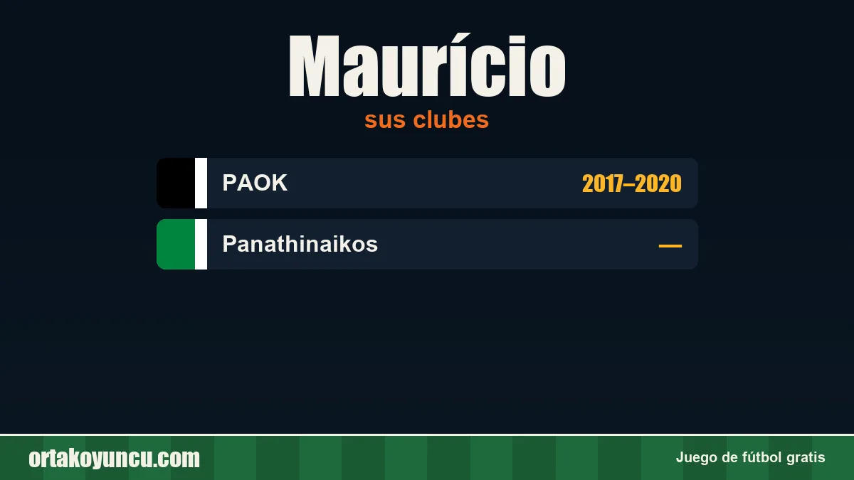 Maurício: clubes y años