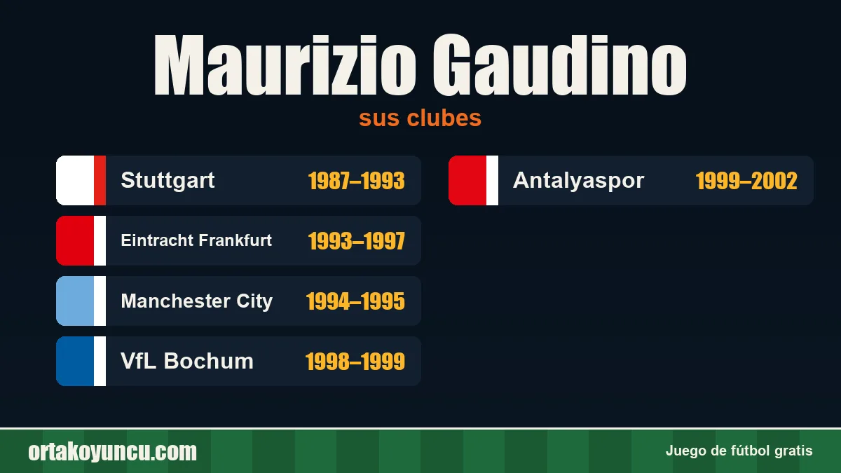 Maurizio Gaudino: clubes y años