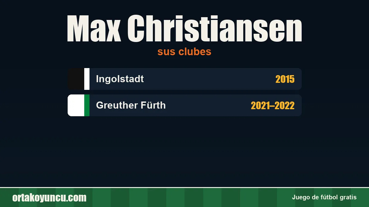 Max Christiansen: clubes y años