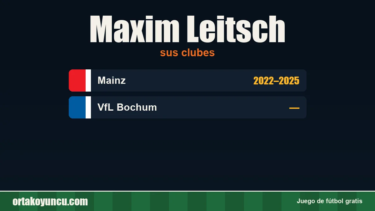 Maxim Leitsch: clubes y años