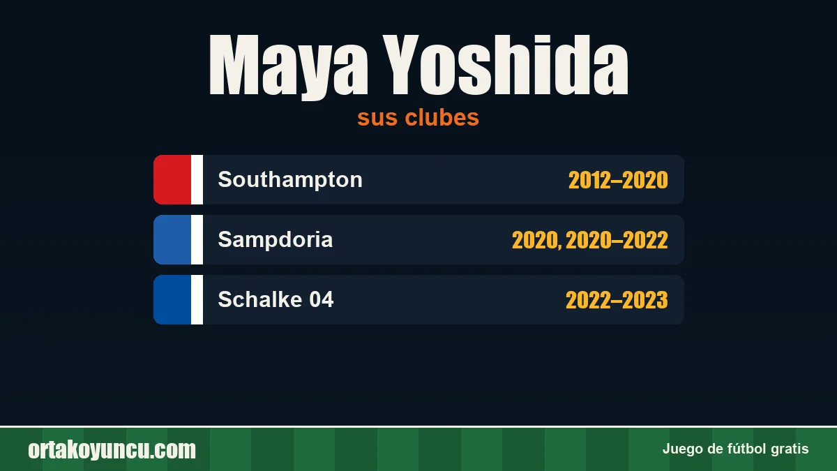 Maya Yoshida: clubes y años