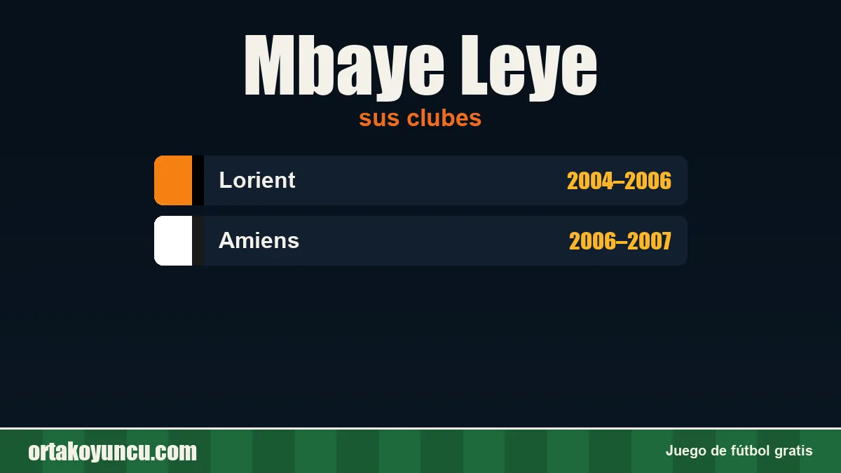 Mbaye Leye: clubes y años