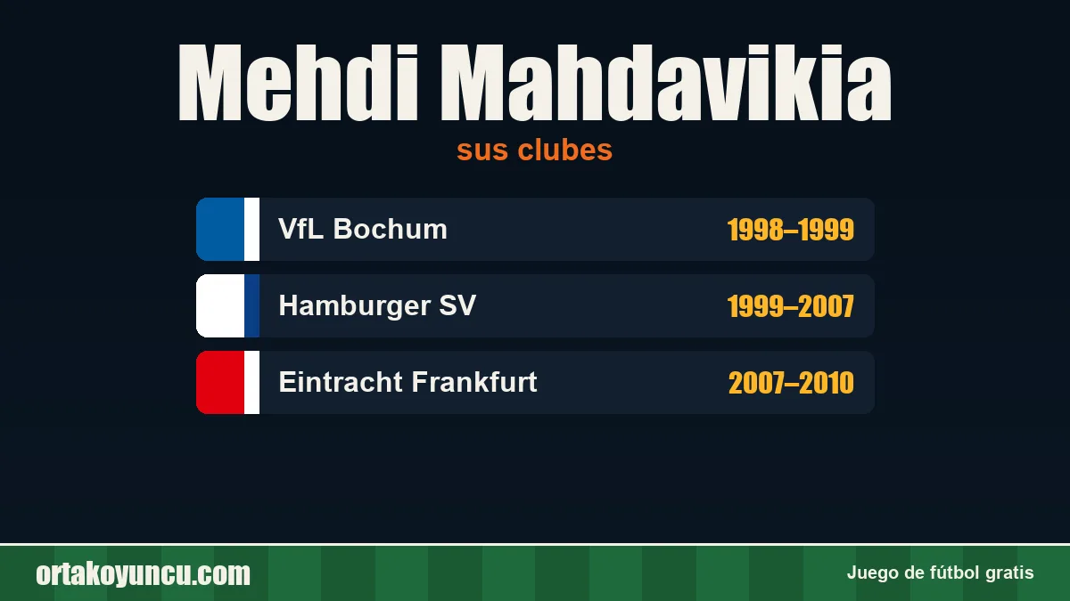 Mehdi Mahdavikia: clubes y años