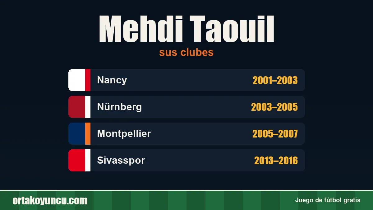 Mehdi Taouil: clubes y años