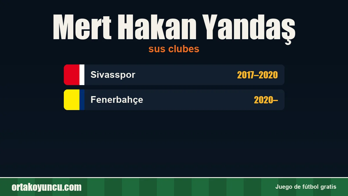 Mert Hakan Yandaş: clubes y años