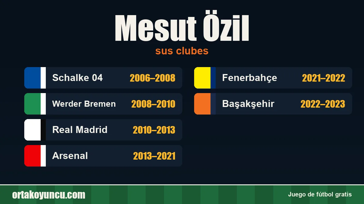 Mesut Özil: clubes y años