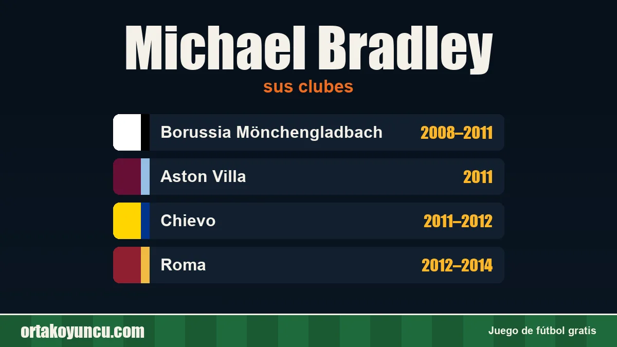 Michael Bradley: clubes y años