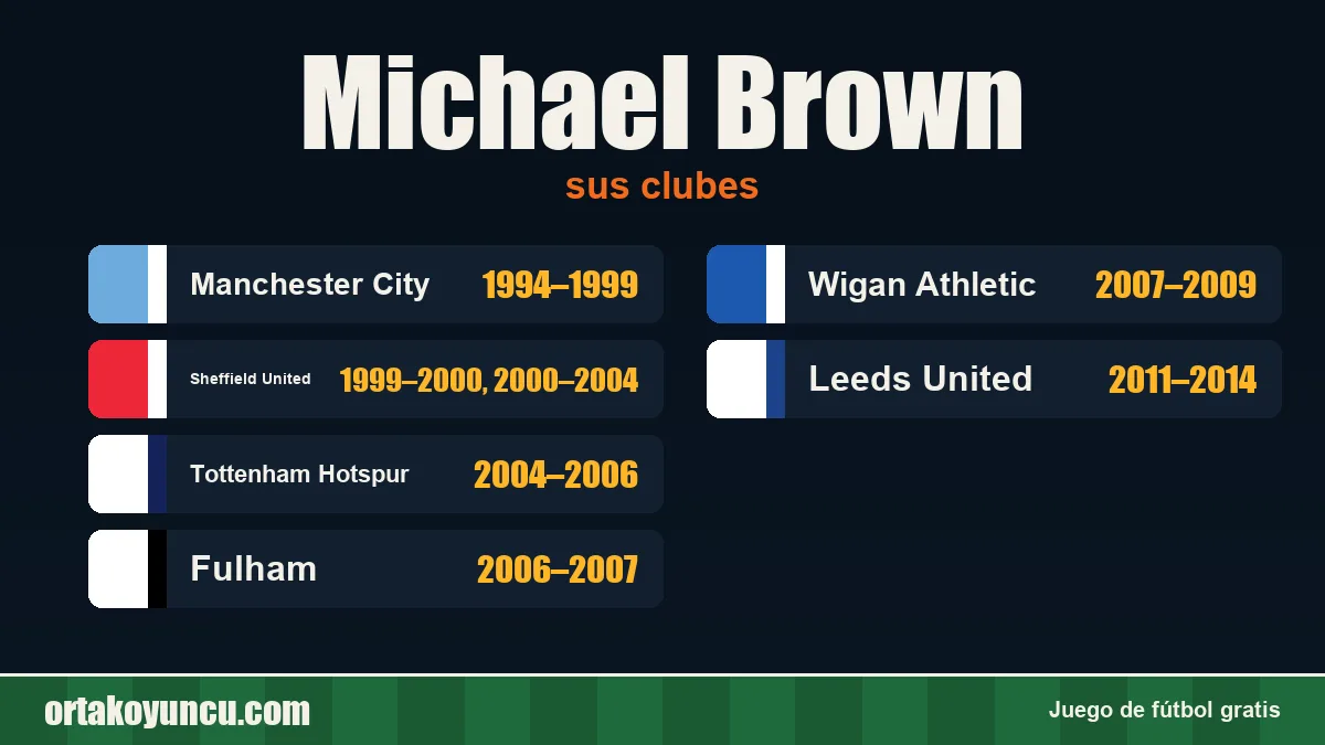 Michael Brown: clubes y años