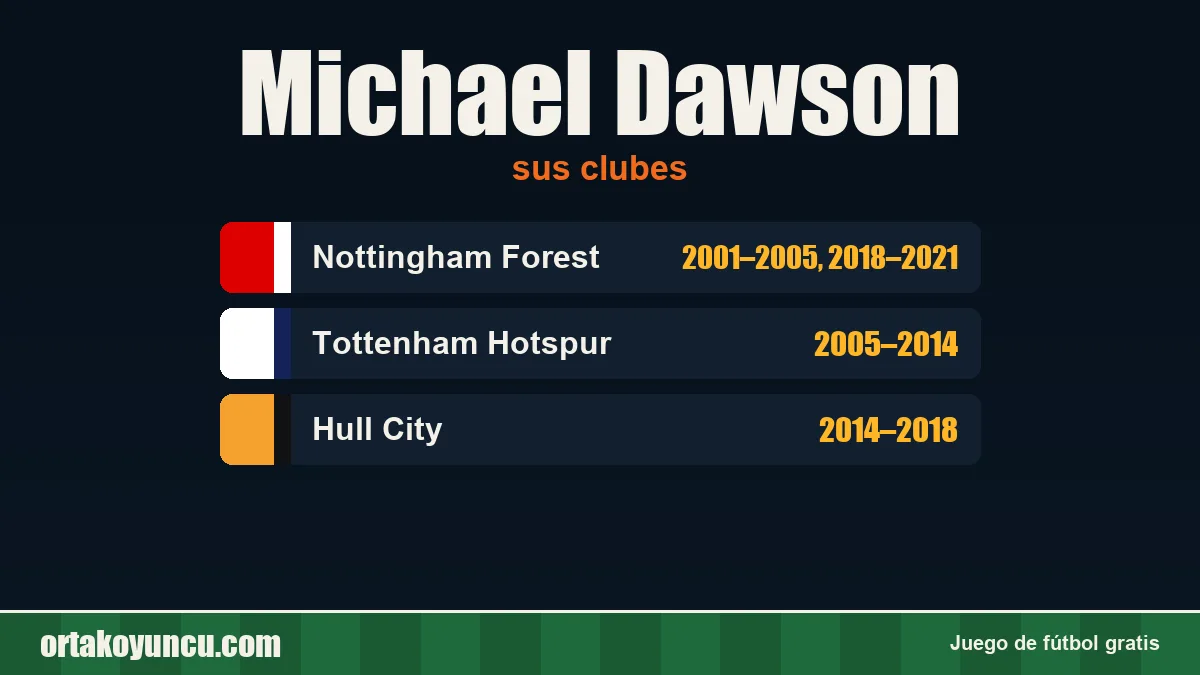 Michael Dawson: clubes y años