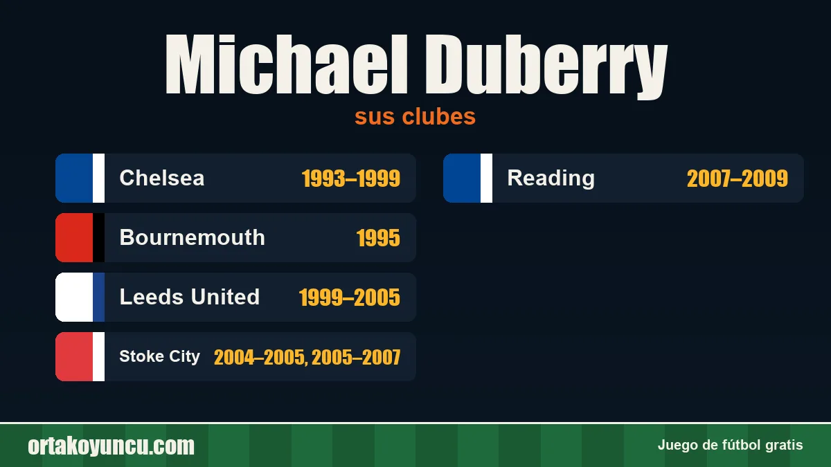 Michael Duberry: clubes y años
