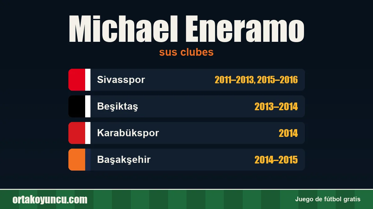 Michael Eneramo: clubes y años