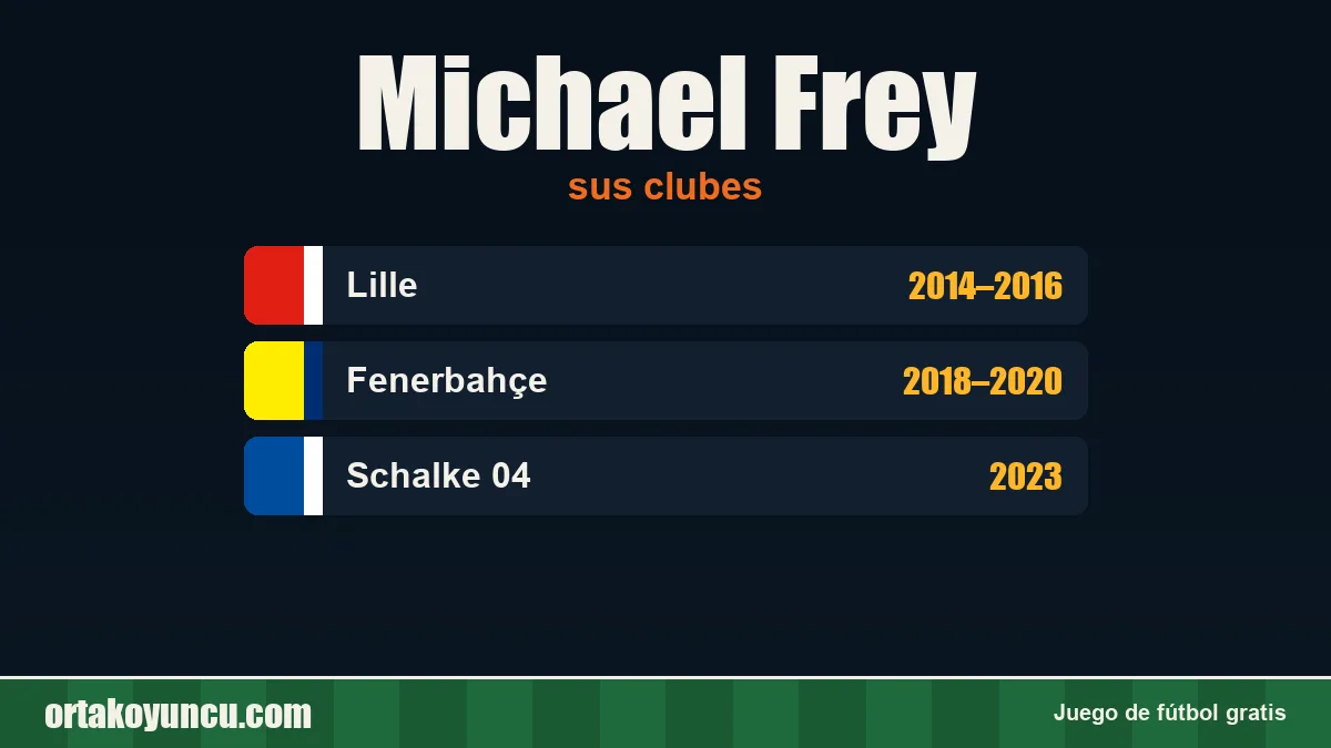 Michael Frey: clubes y años