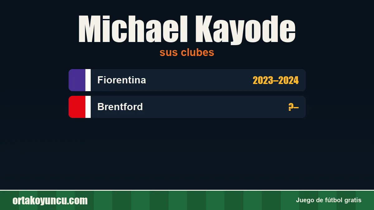 Michael Kayode: clubes y años
