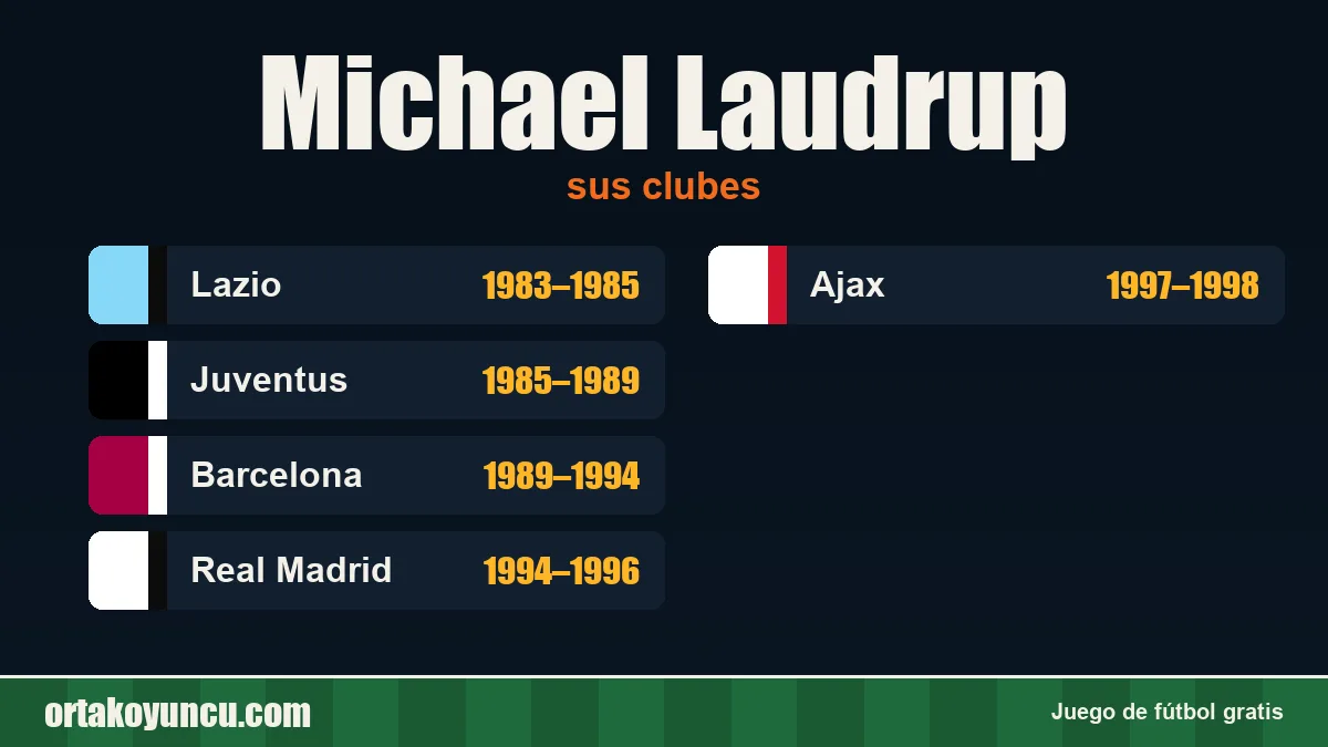 Michael Laudrup: clubes y años