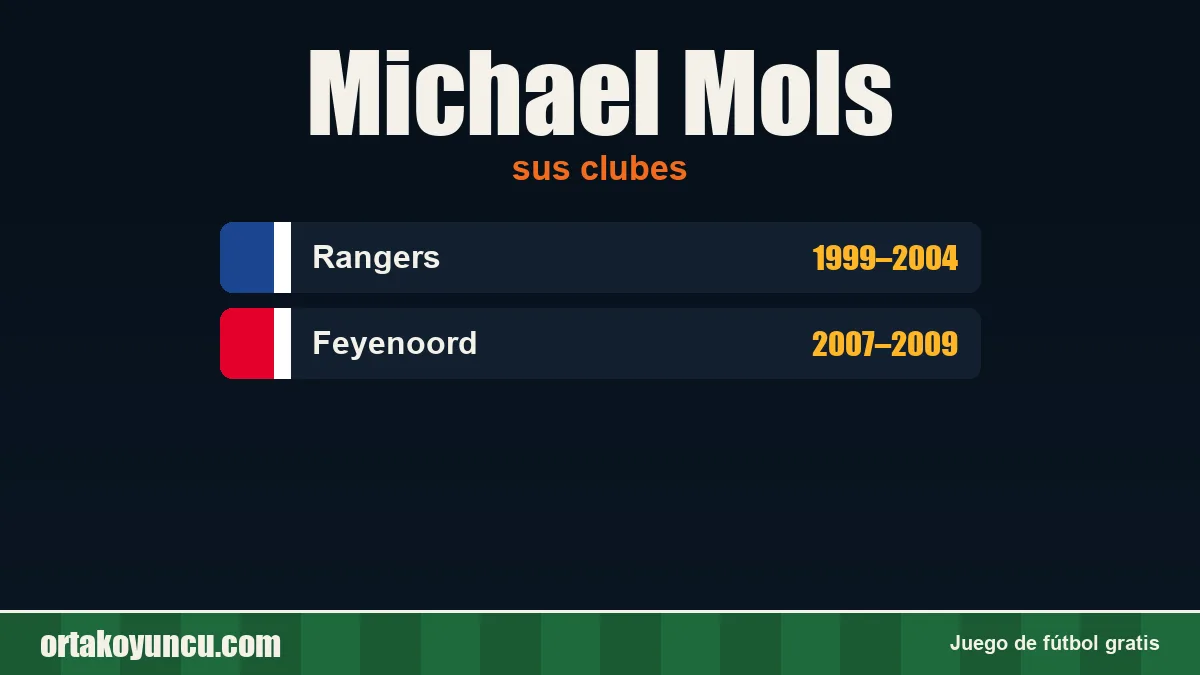 Michael Mols: clubes y años