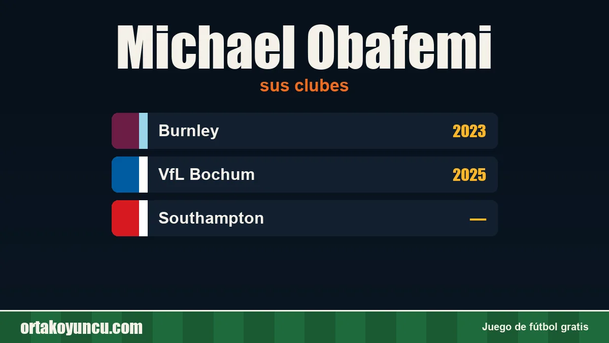 Michael Obafemi: clubes y años