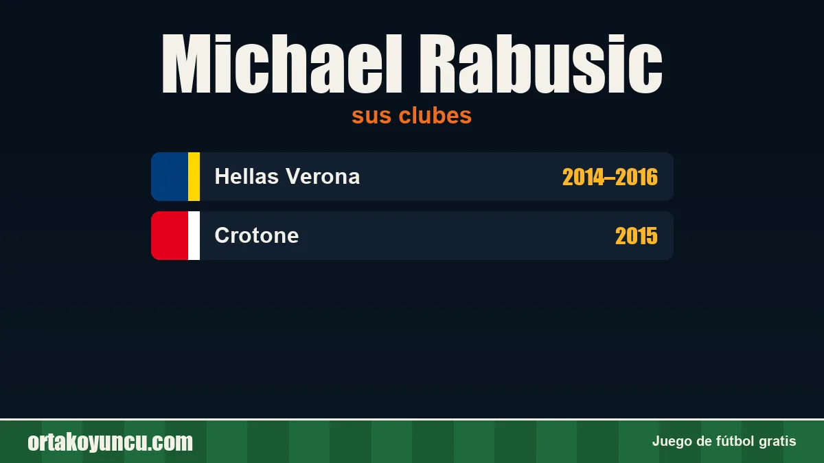 Michael Rabusic: clubes y años