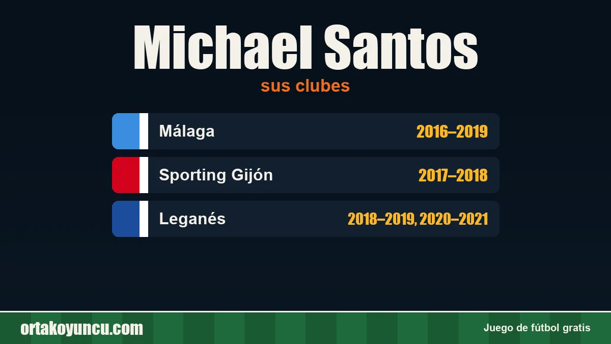 Michael Santos: clubes y años