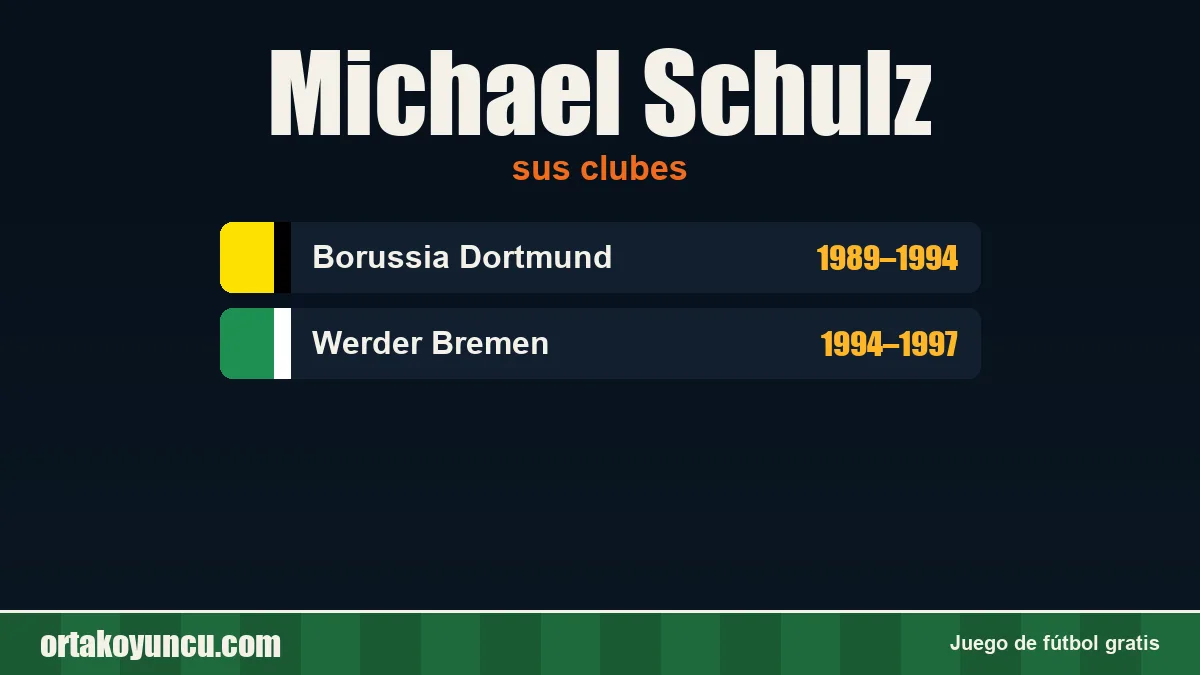 Michael Schulz: clubes y años