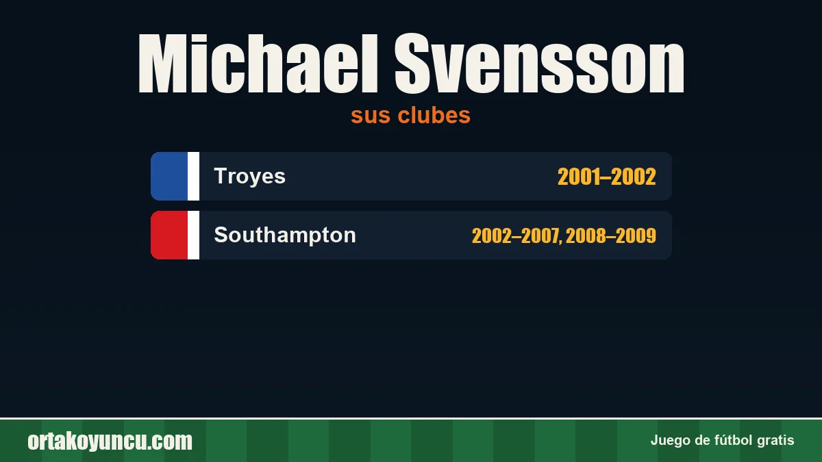 Michael Svensson: clubes y años