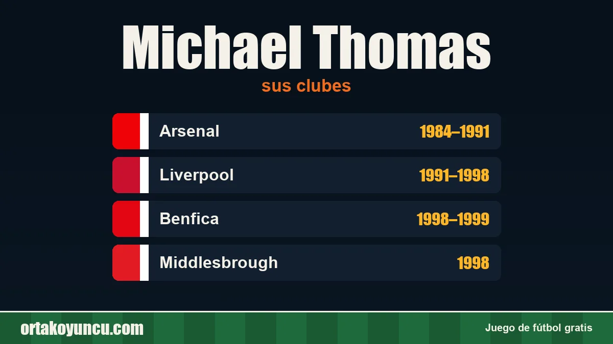 Michael Thomas: clubes y años