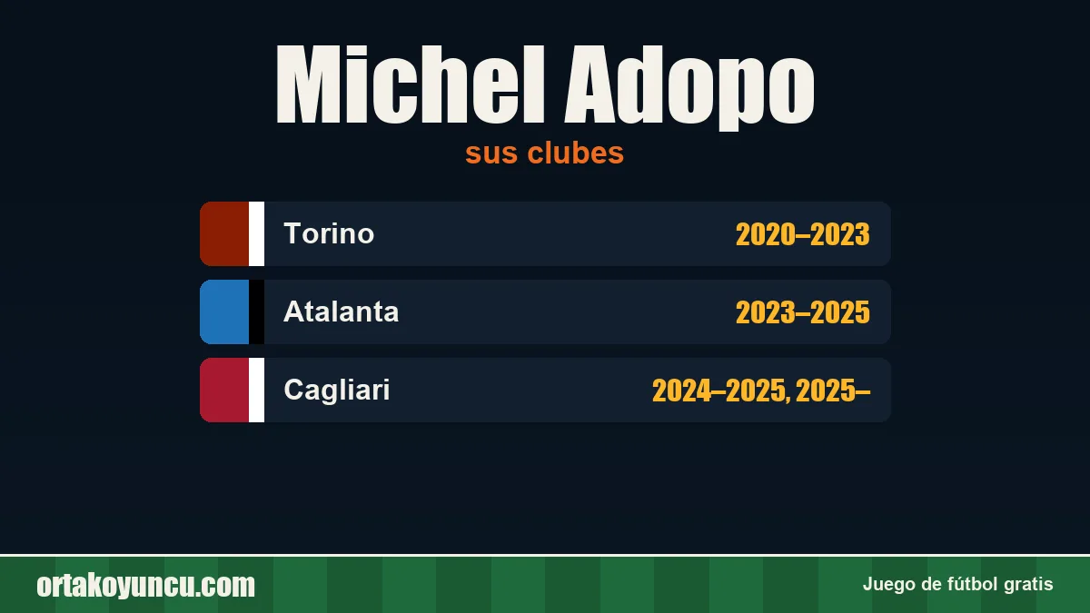 Michel Adopo: clubes y años