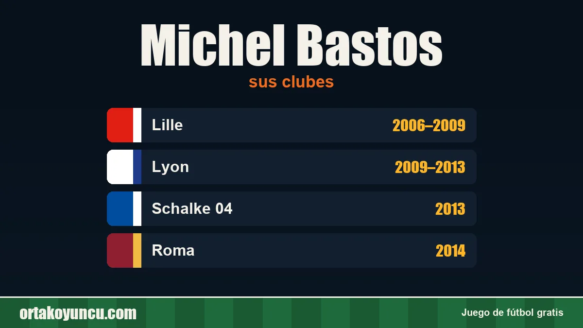 Michel Bastos: clubes y años