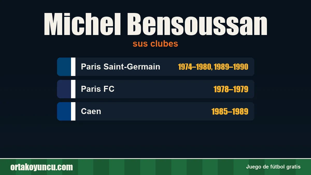 Michel Bensoussan: clubes y años