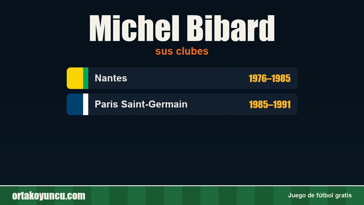 Michel Bibard: clubes y años