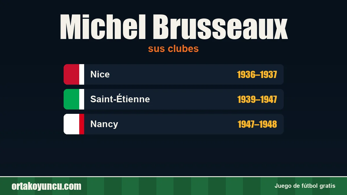Michel Brusseaux: clubes y años