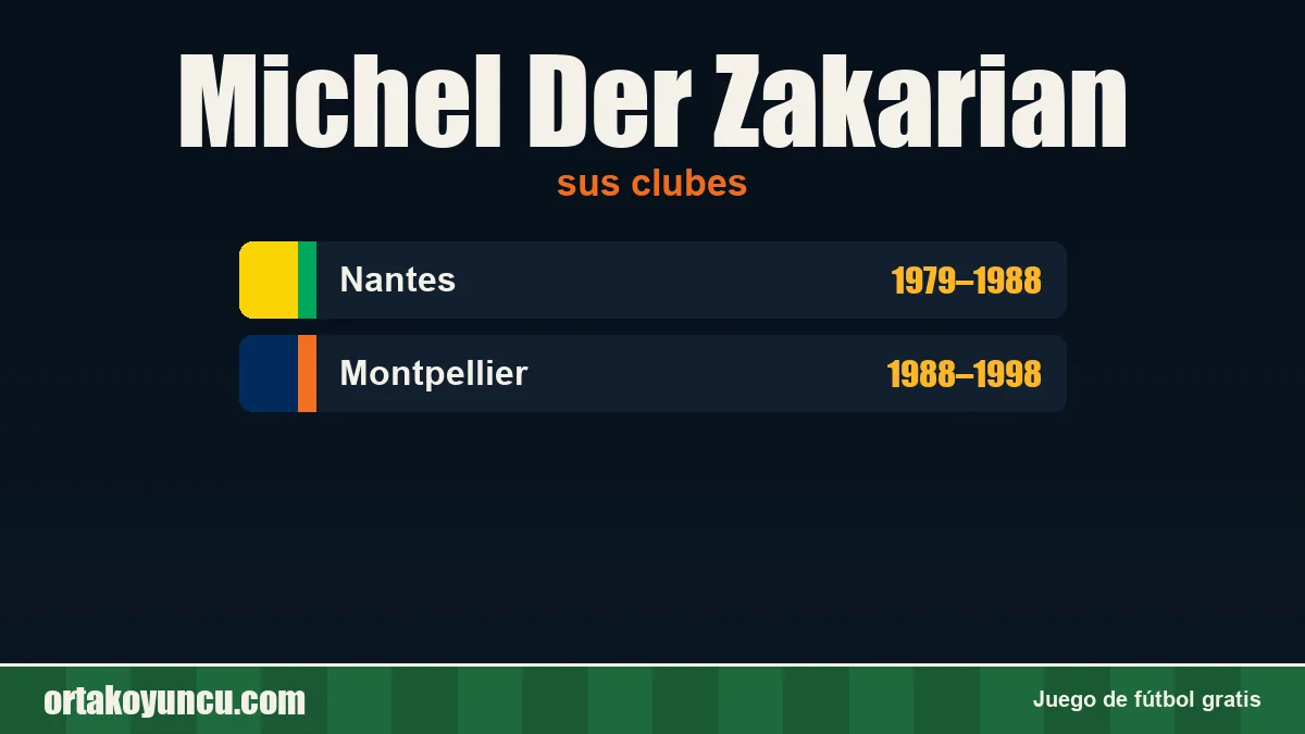 Michel Der Zakarian: clubes y años