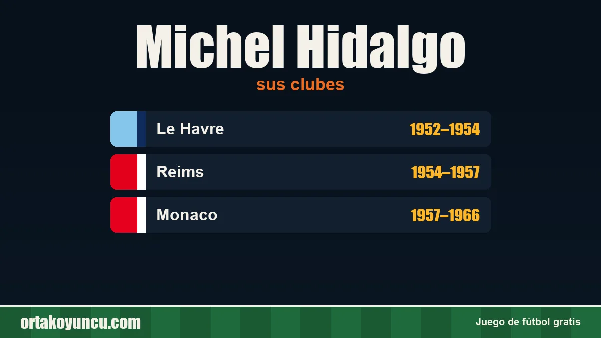 Michel Hidalgo: clubes y años