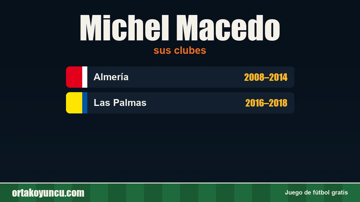 Michel Macedo: clubes y años