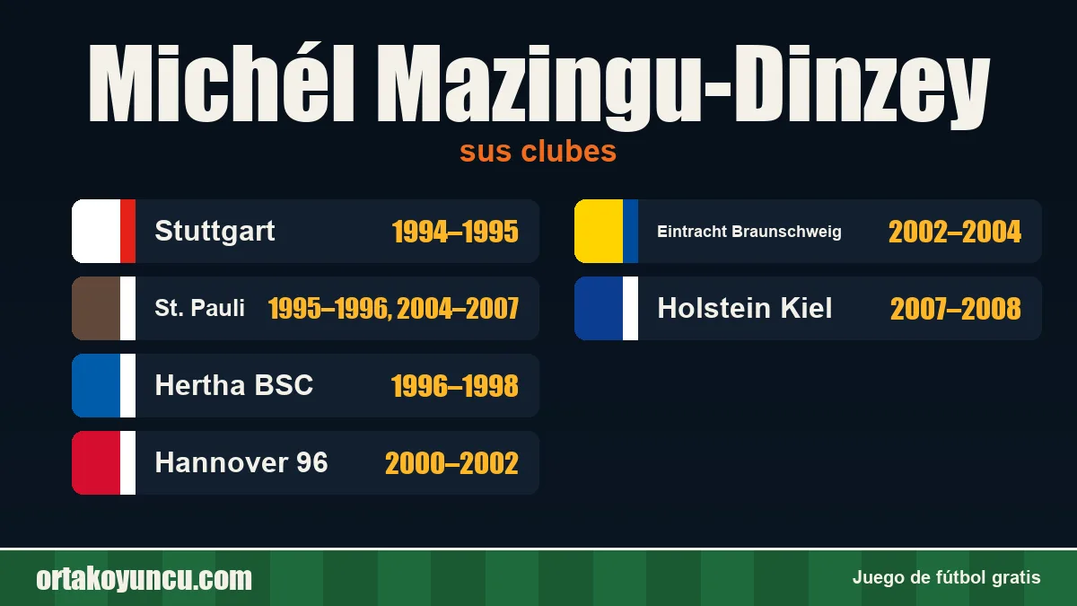 Michél Mazingu-Dinzey: clubes y años