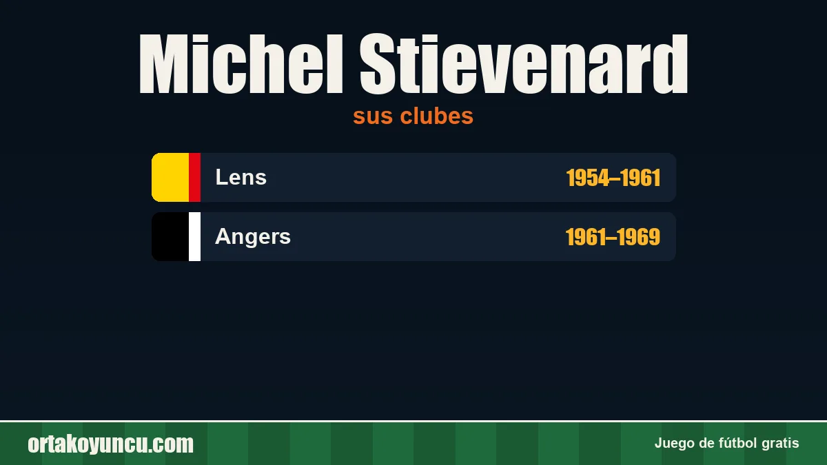 Michel Stievenard: clubes y años