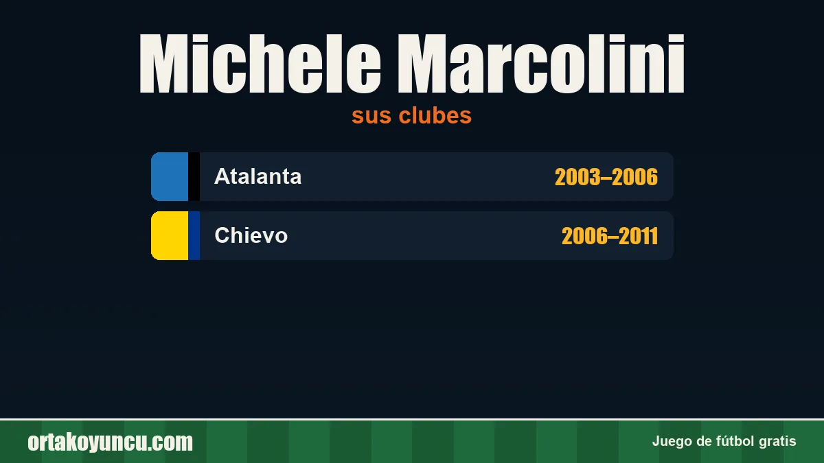 Michele Marcolini: clubes y años