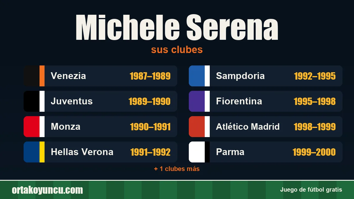 Michele Serena: clubes y años