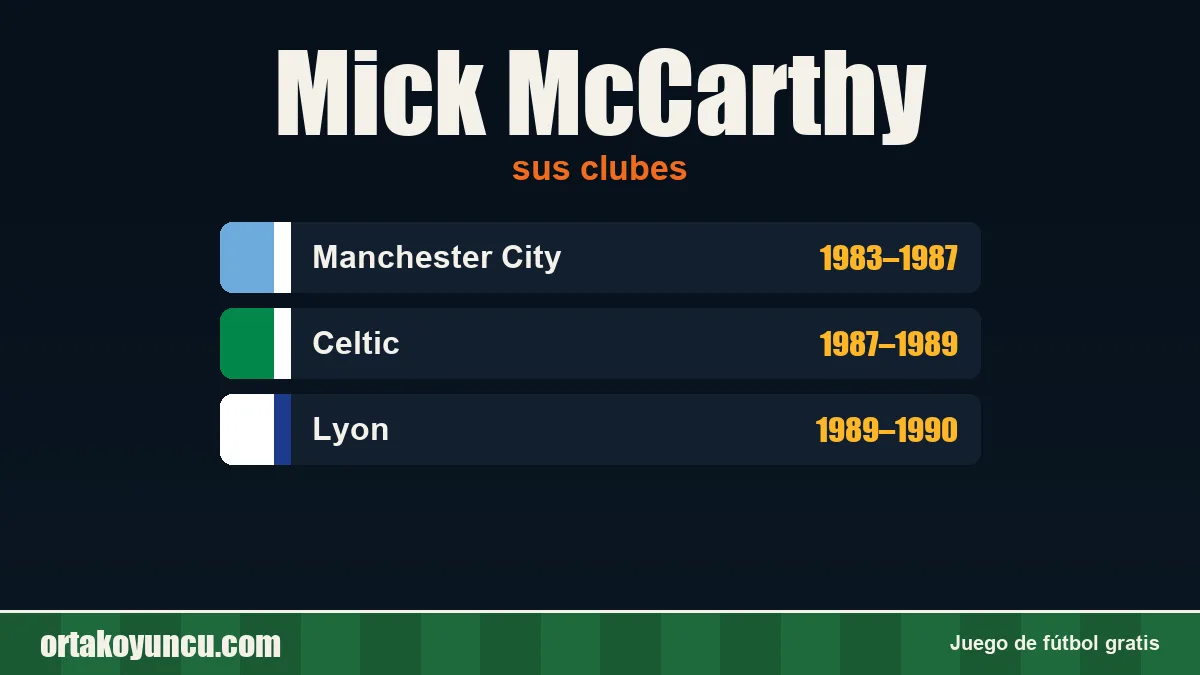 Mick McCarthy: clubes y años