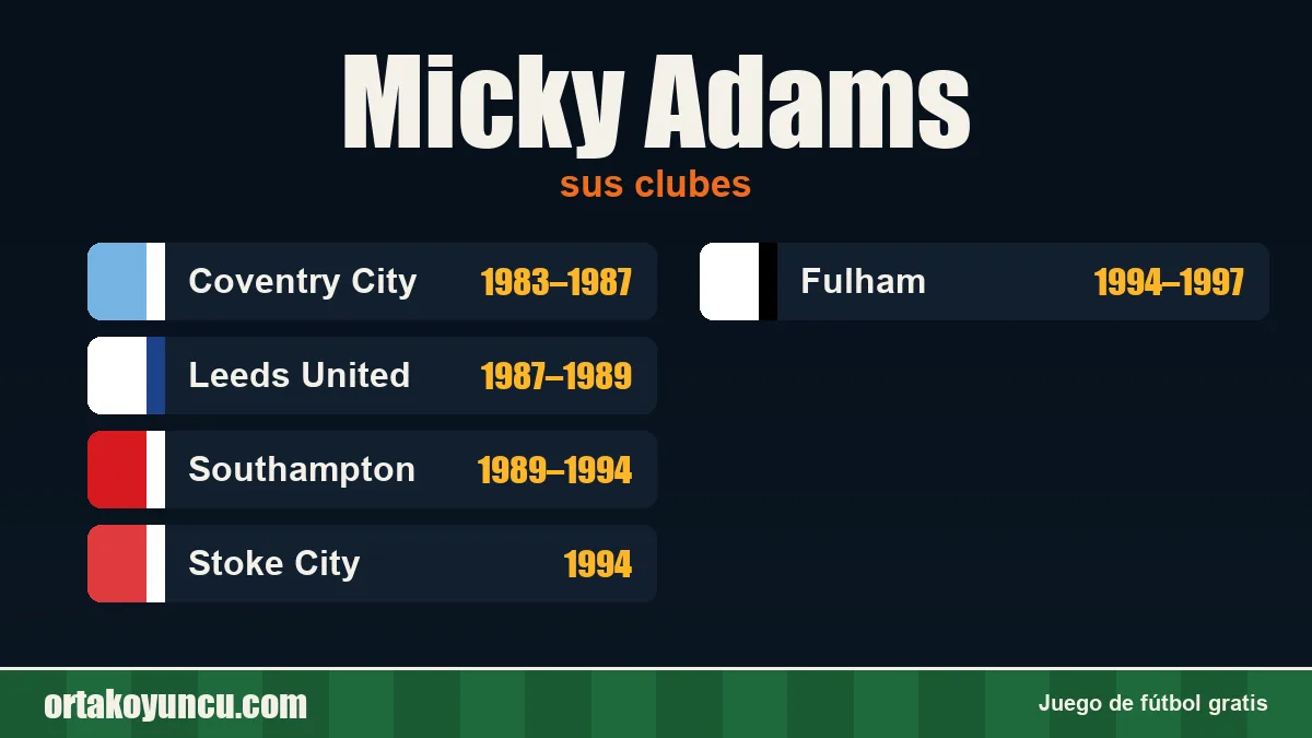 Micky Adams: clubes y años
