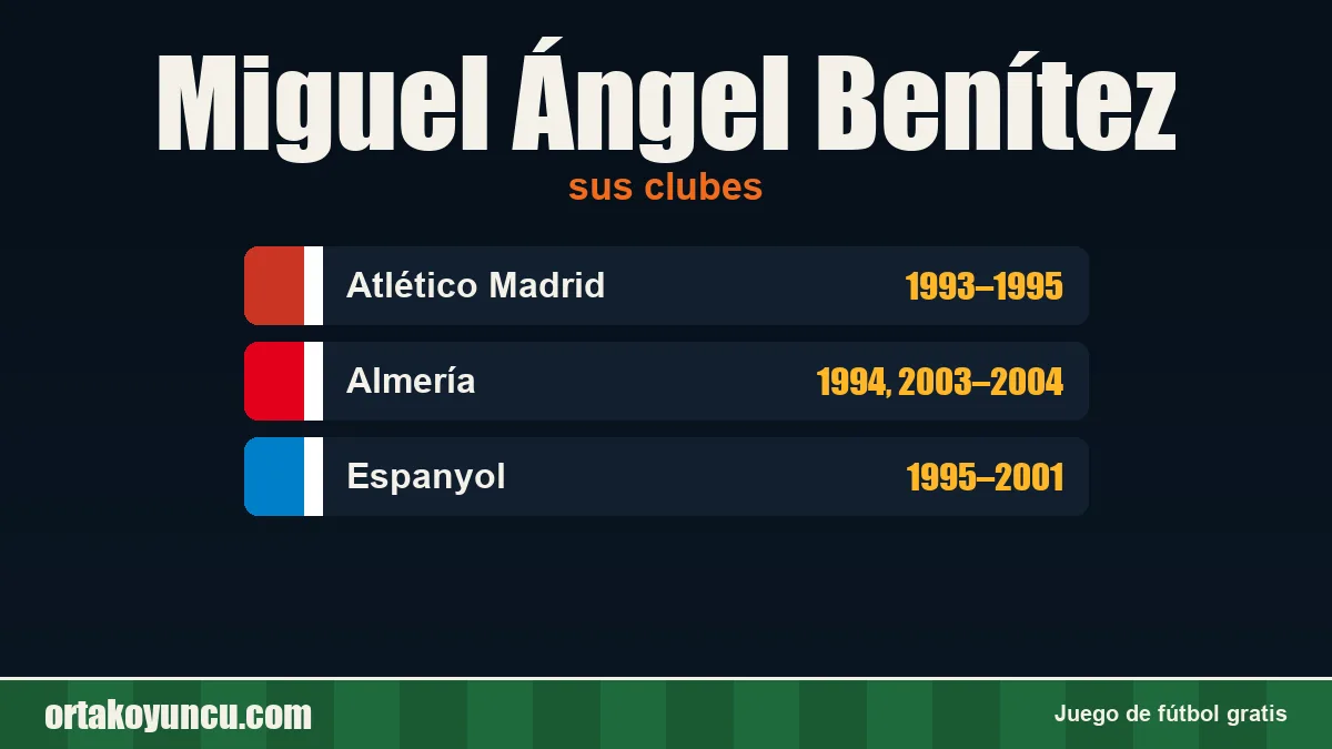 Miguel Ángel Benítez: clubes y años