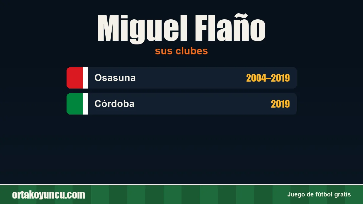 Miguel Flaño: clubes y años