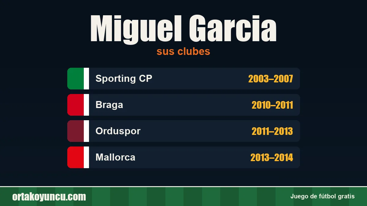 Miguel Garcia: clubes y años