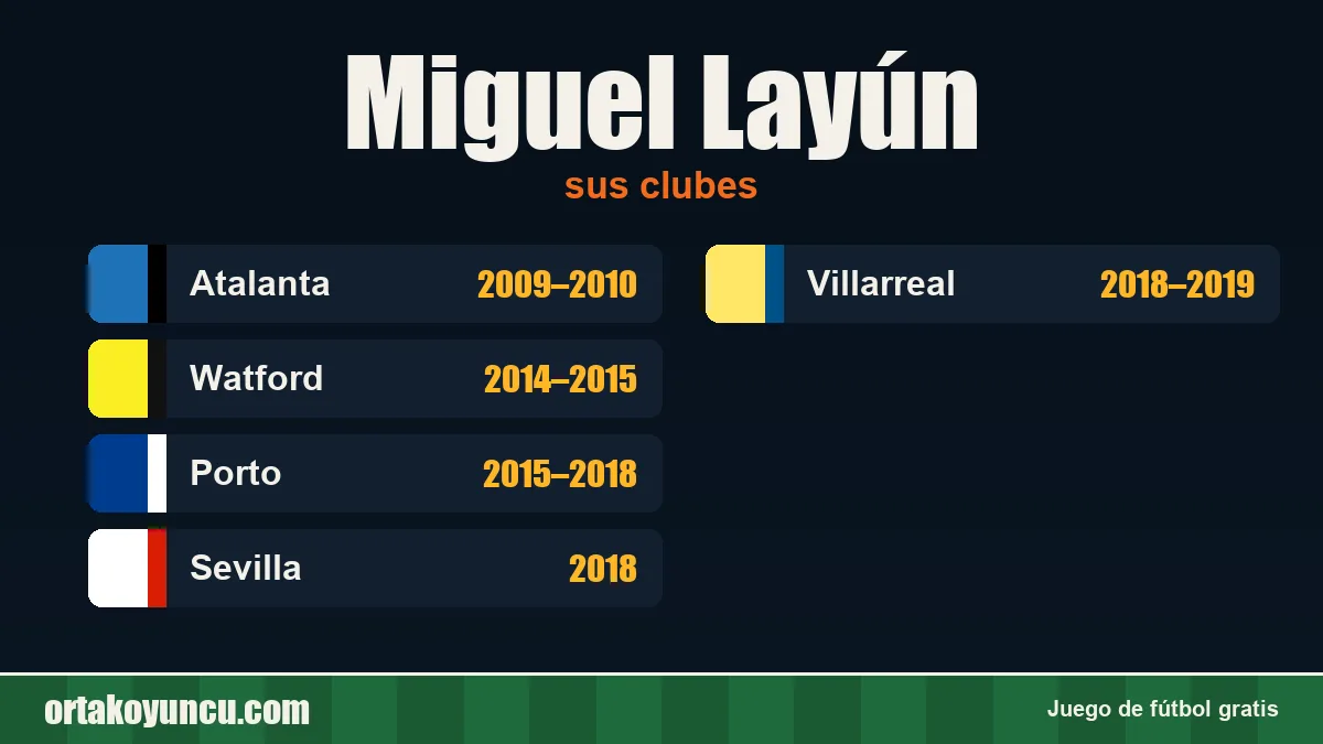 Miguel Layún: clubes y años