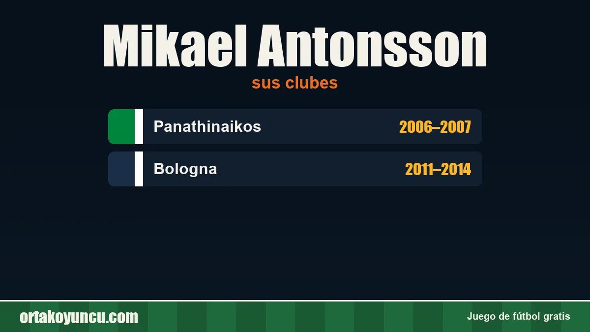 Mikael Antonsson: clubes y años