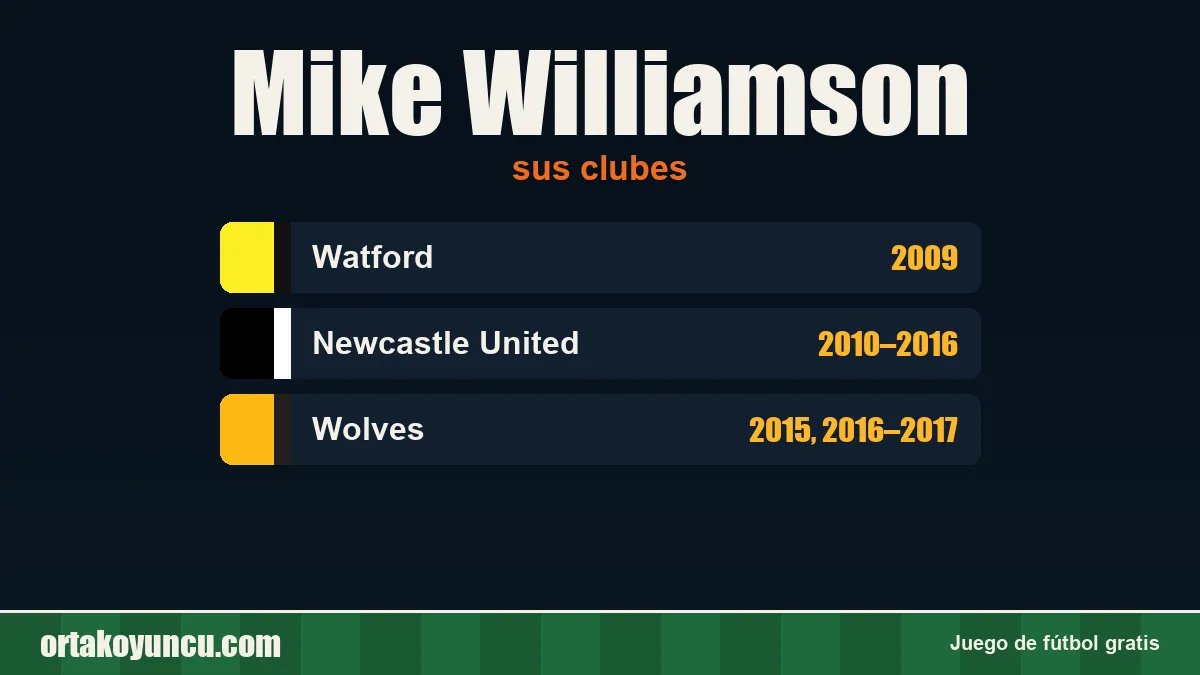 Mike Williamson: clubes y años