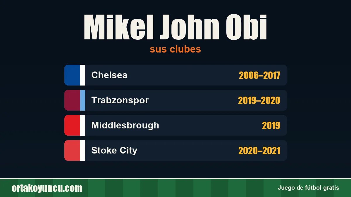 Mikel John Obi: clubes y años