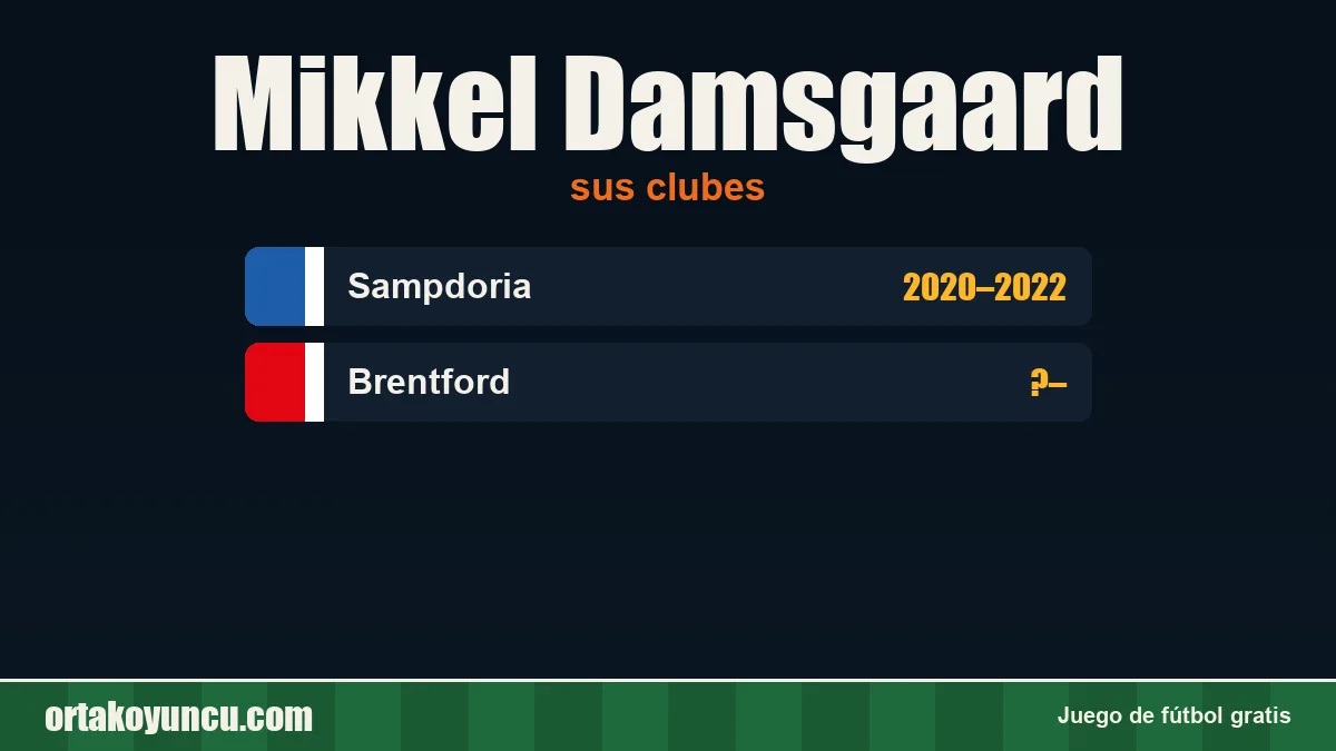Mikkel Damsgaard: clubes y años