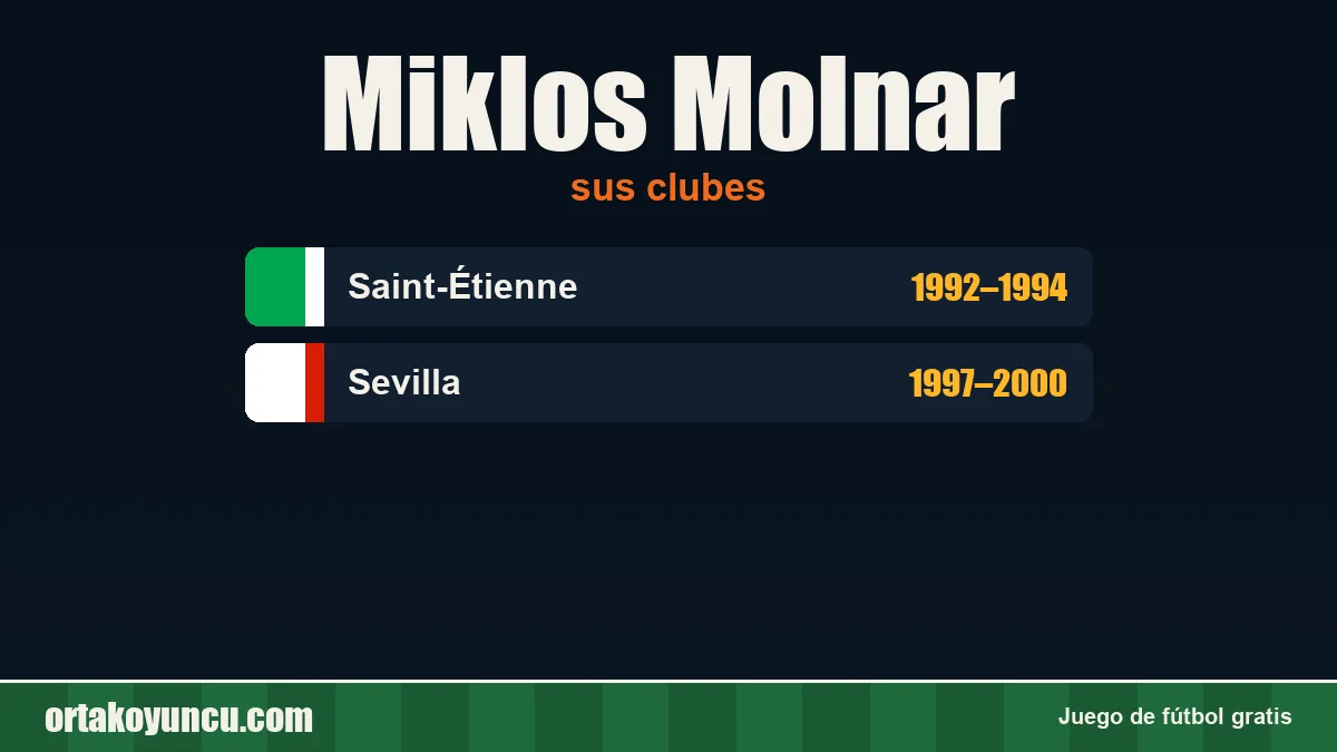Miklos Molnar: clubes y años